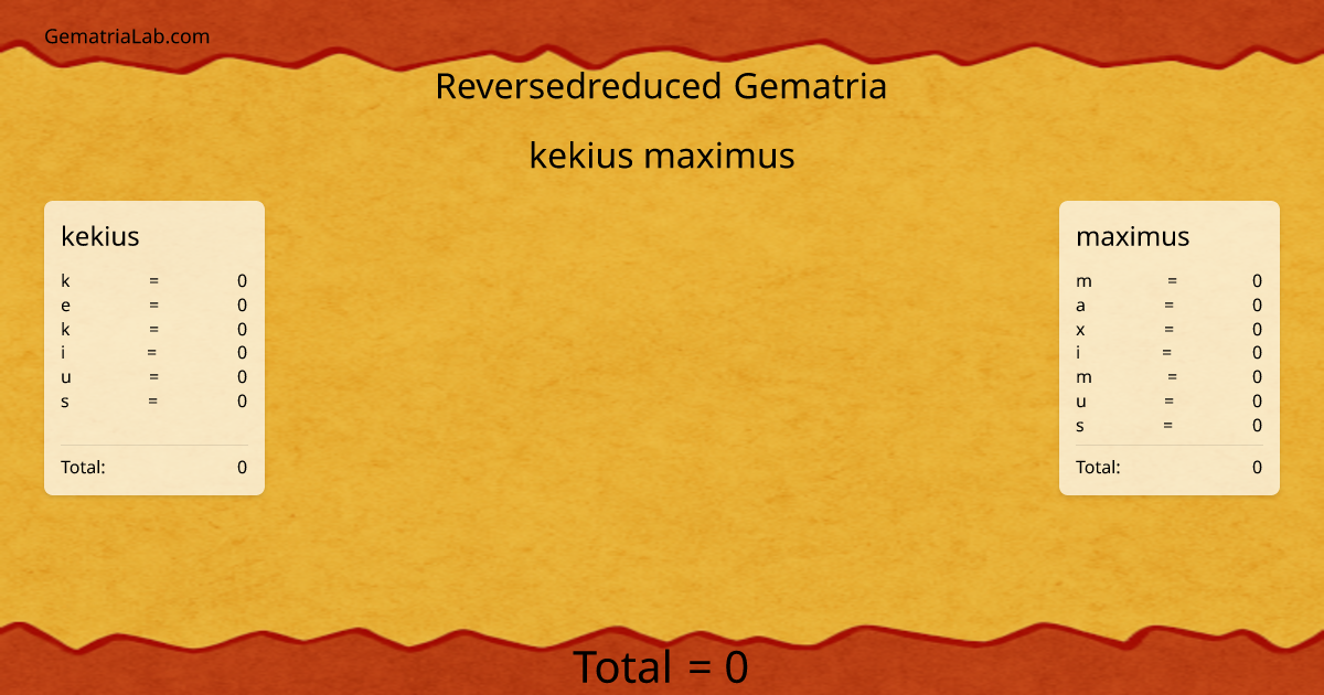kekius maximus in reversedreduced Gematria